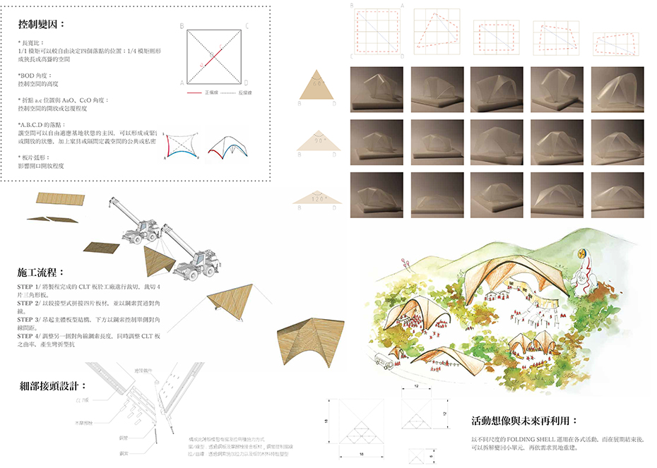 Folding Shell アイディアコンテスト受賞作品 一般社団法人 日本clt協会 Clt Cross Laminated Timber